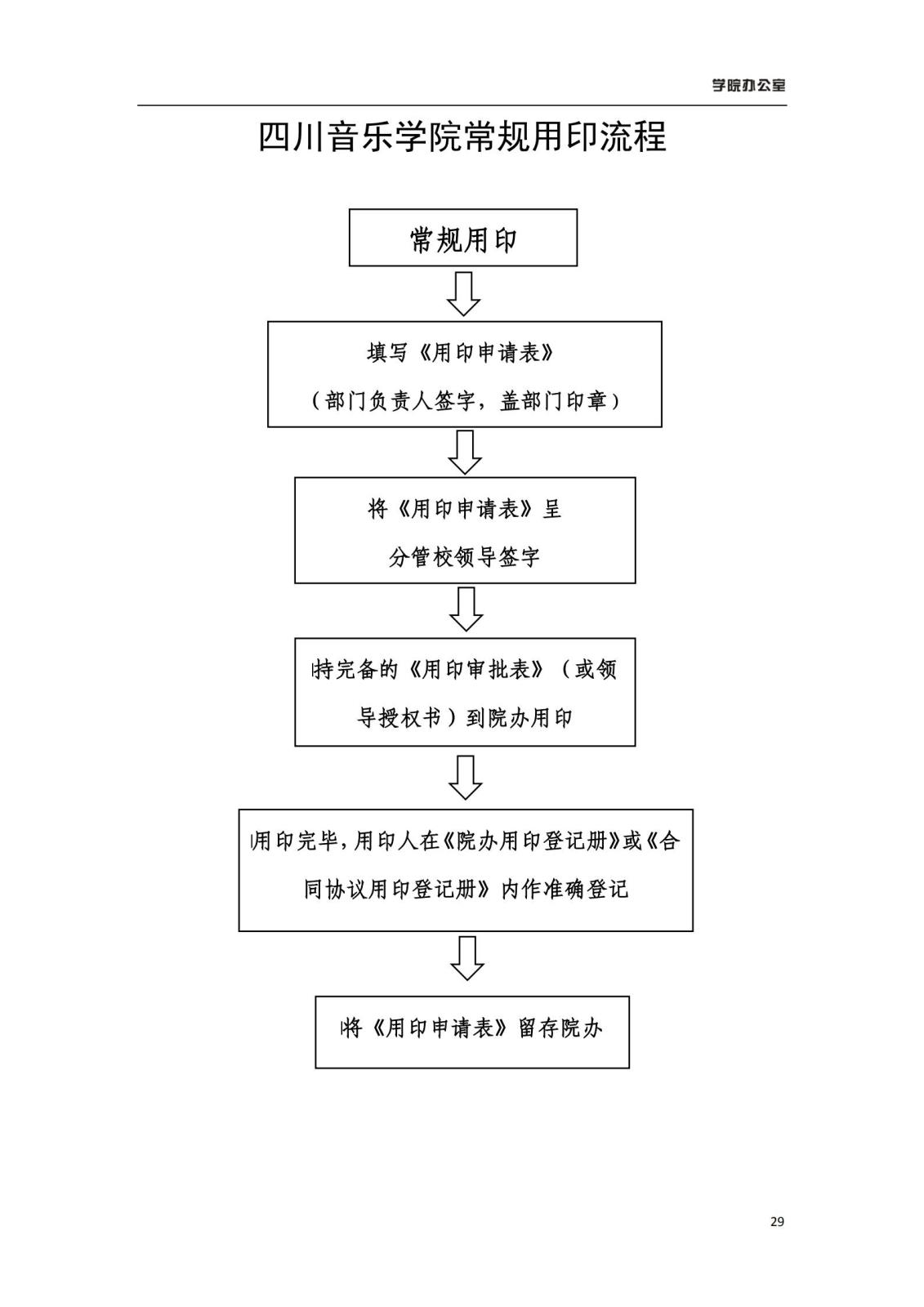 国际足联世界杯学院办公室规章制度汇编_31.jpg