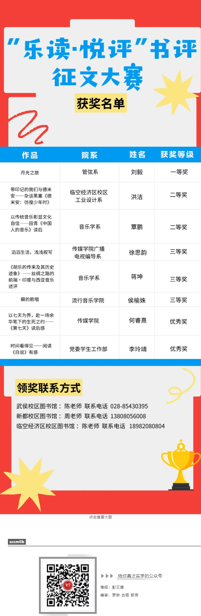“乐读·悦评”书评征文大赛获奖名单.jpg